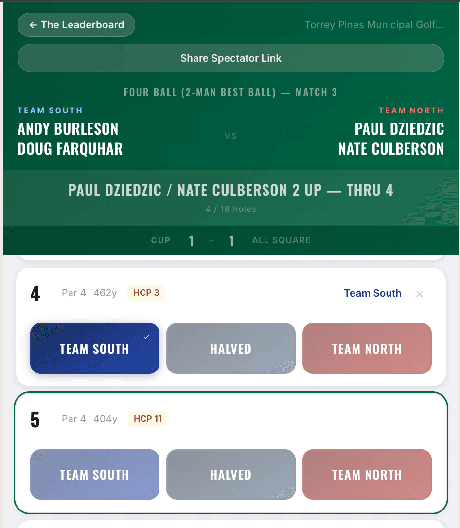 Hole-by-hole scoring
