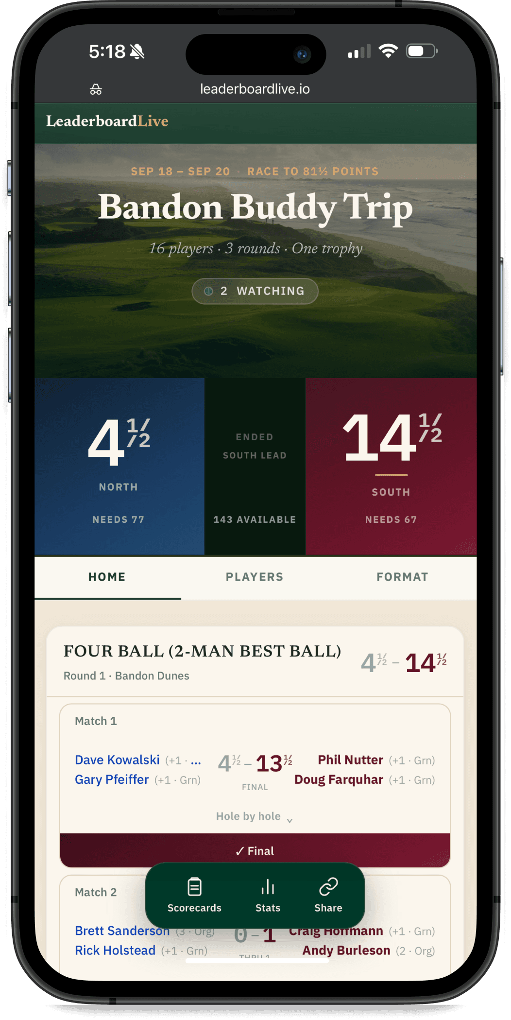 LeaderboardLive live golf leaderboard on a phone: a Ryder Cup style buddy trip with the team score, Four Ball matches and the floating Scorecards, Stats and Share bar